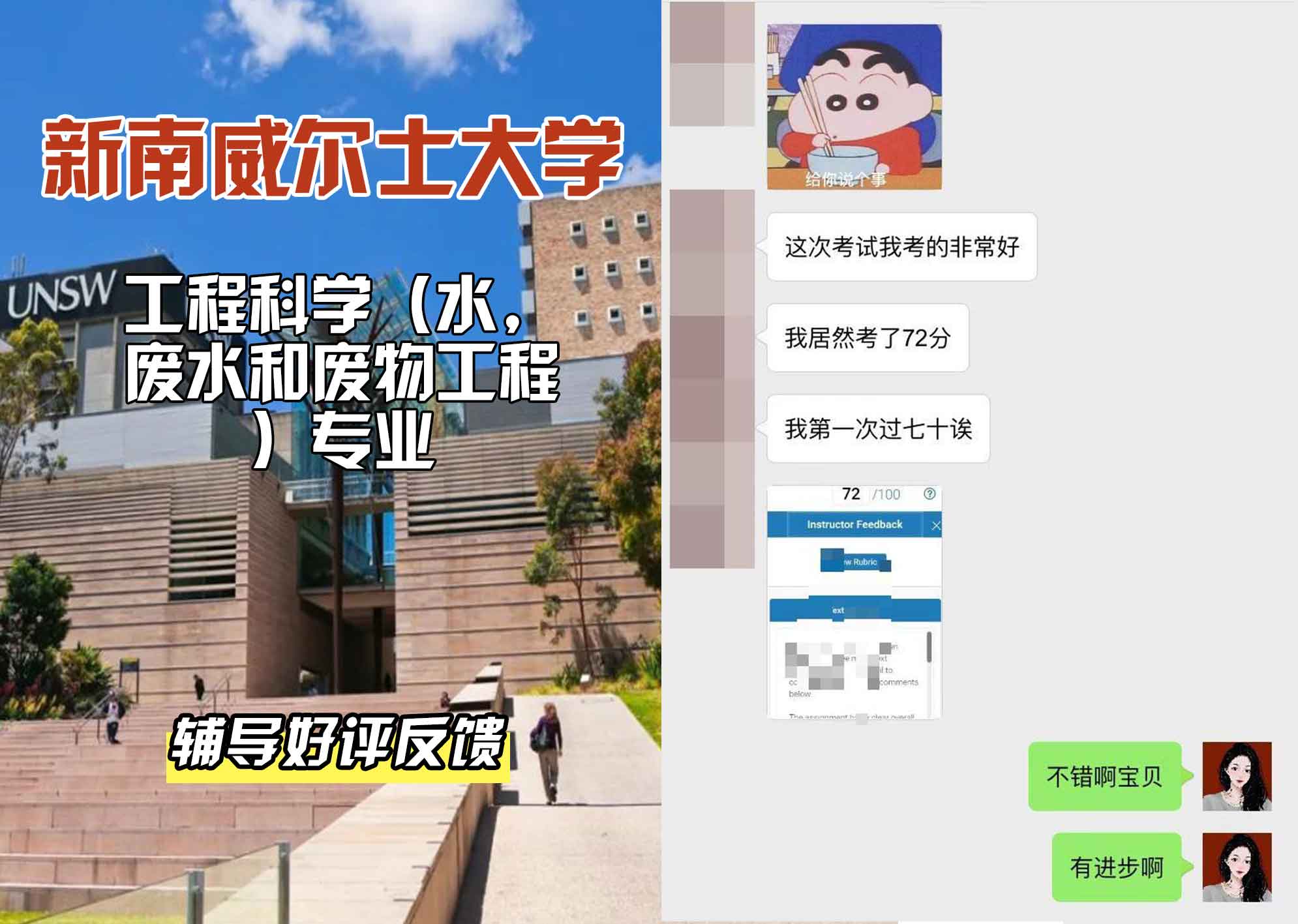 新南威尔士大学UNSW工程科学（水，废水和废物工程）辅导好评反馈